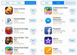 Image result for Get Button iPhone