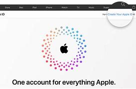 Image result for Apple ID Sign Up