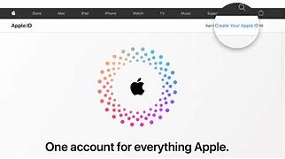Image result for Apple Id.apple.com