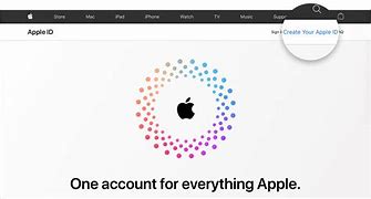 Image result for Apple ID Account Page