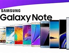 Image result for Samsung Note 14