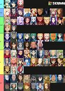 Image result for Sao Characters Names