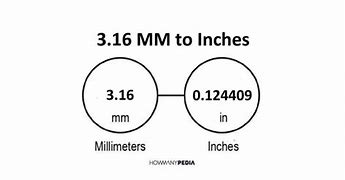 Image result for 16 mm Equals Inches