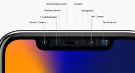 Image result for iPhone 13 Mini Front Sensors