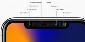 Image result for iPhone XS Front FaceID Cameras