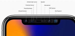Image result for iPhone 12 Face ID Camera