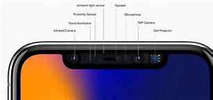 Image result for iPhone 12 Face ID Sensor