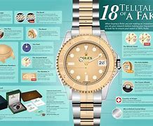 Image result for Watch Battery Comparison Chart