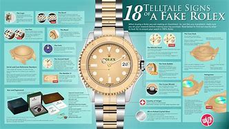 Image result for Rolex Knockoff Watches