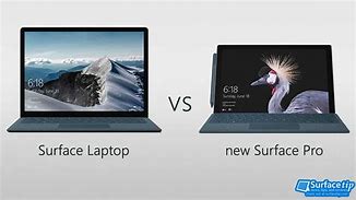 Image result for 13-Inch Surface Pro vs 1/4 Inch Laptop