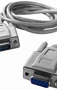 Image result for Communication Cables Connectors