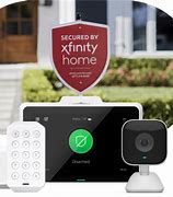 Image result for Xfinity Home Application