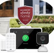 Image result for Xfinity Home Security Sensors
