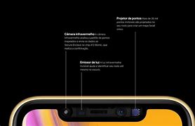 Image result for Where Is the True Depth Camera iPhone 11 Pro