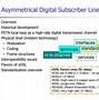 Image result for Asymmetric Digital Subscriber Line