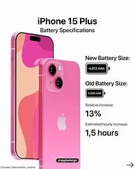 Image result for Iphone15 Commercial