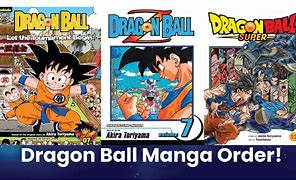 Image result for Dragon Ball Anime in Order