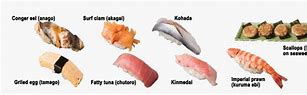 Image result for Sushi Fish Types