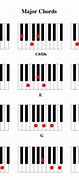 Image result for Free Printable Piano Notes Chart