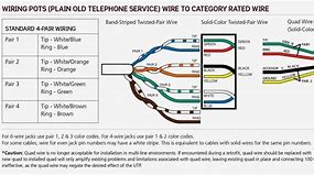 Image result for N300 Phone Wire