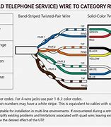 Image result for Phone Line Wiring