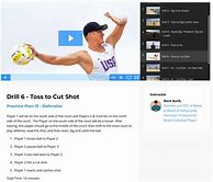 Image result for Beach Volleyball Practice Plan