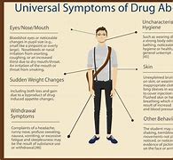Image result for Common Signs of Substance Abuse