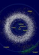 Image result for Solar System Asteroid Belt