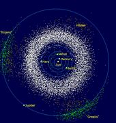 Image result for Asteroid Belt Clip Art