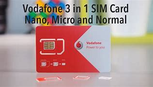 Image result for Sim Card Pinout