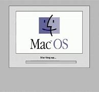 Image result for Mac OS GIF