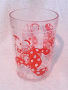 Image result for Clown Glassware