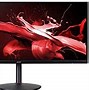 Image result for How to Set Up a Second Monitor