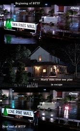 Image result for BTTF Meme