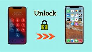 Image result for How to Sign into iPhone without Password iPod