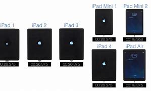 Image result for 24 Carat Gold iPad
