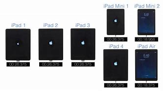 Image result for iPad 1 vs iPad 2 Thickness