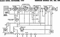 Image result for Emerson 652B Radio