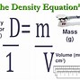 Image result for Dimensions of Density in Physics