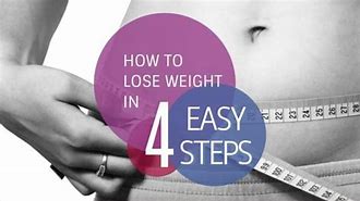 Image result for Weight Loss Ai Thumbnail Image 1280X720 Wallpaper