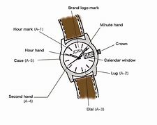 Image result for Buttons On an Analog Watch