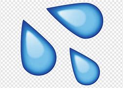 Image result for Water Challenge Emoji