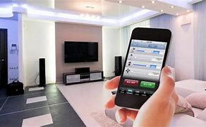 Image result for Home Automation Diagram