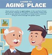 Image result for Aging in Place Meme