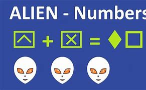 Image result for Alien Number H1B
