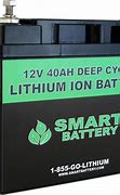 Image result for Lithium Ion Batteries