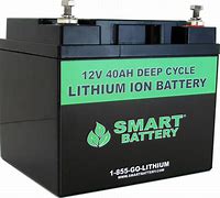 Image result for Lithium Ion RV Batteries