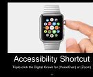 Image result for Apple Watch Menu