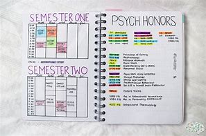 Image result for Bullet Journal Notebook Set