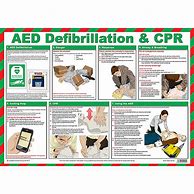 Image result for CPR/AED First Aid Booklet